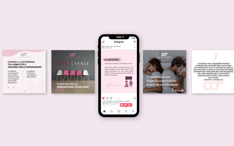 Sito, social e Google Ads